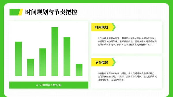 绿色清新风暑假旅游全攻略PPT模板