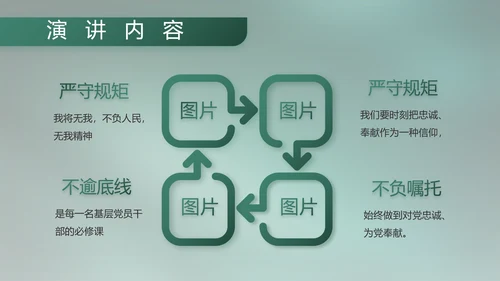八一部队军事工作总结汇报动态PPT