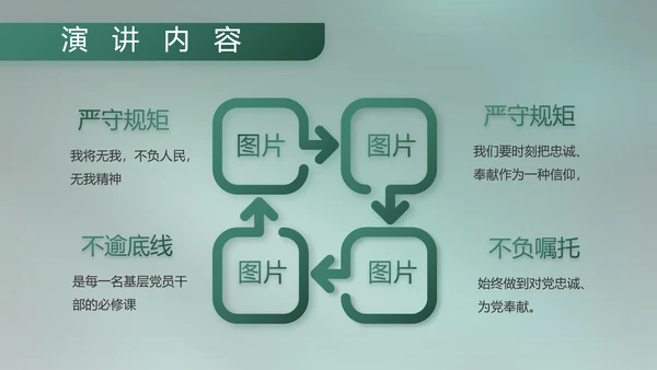 八一部队军事工作总结汇报动态PPT