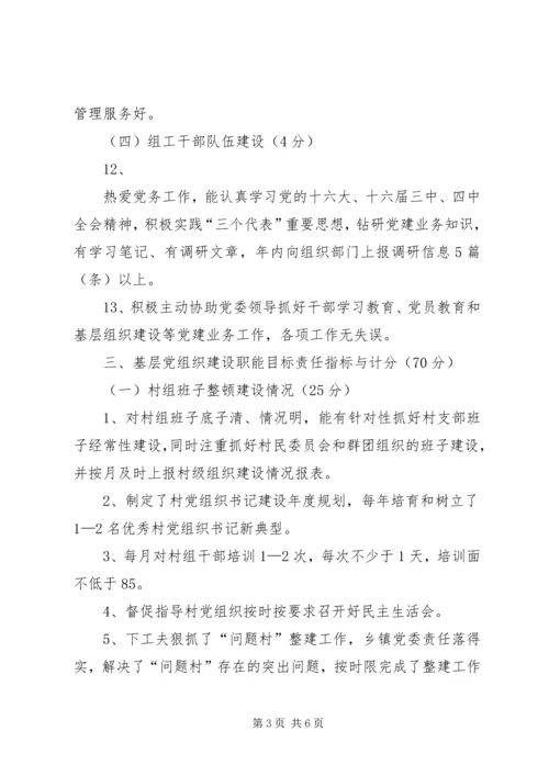 年乡镇党建工作年度考核实施办法 (2).docx