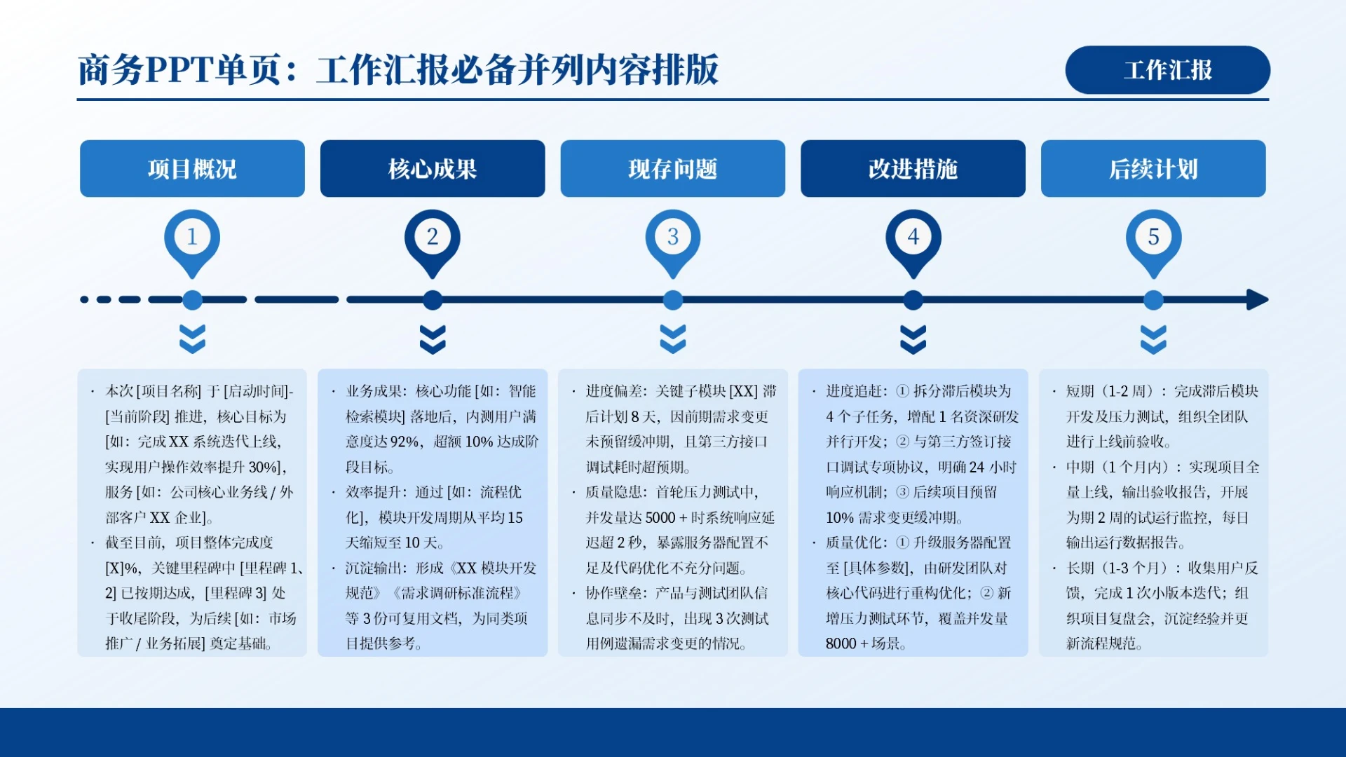蓝色商务风5项并列排版PPT单页