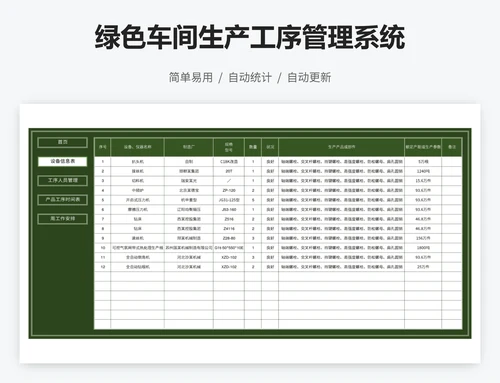 绿色车间生产工序管理系统