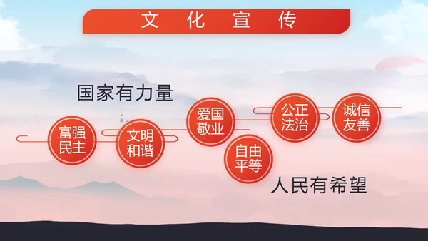 部队军事征兵宣传动态PPT