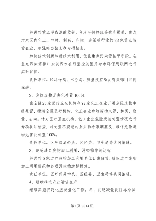 经济重点工作计划.docx