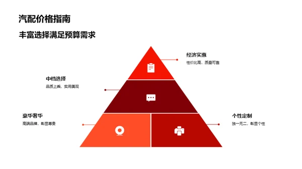 七夕送礼攻略