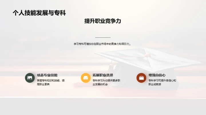 专科学习 通往未来的钥匙