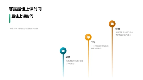 寒露节气教学创新