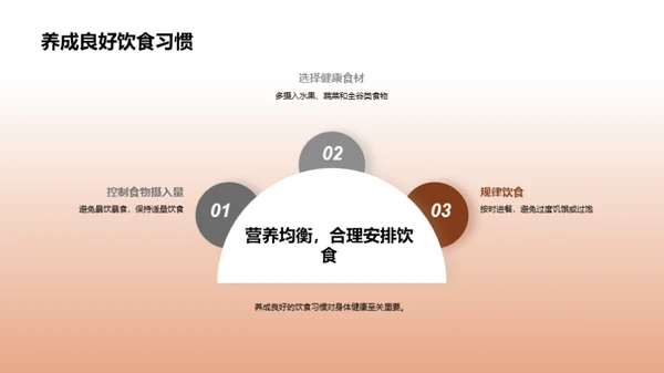 初三健康教育指导