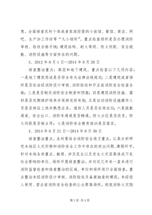 重大火灾隐患集中整治方案.docx