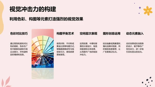 红色插画风创意艺术广告相册图集PPT模板