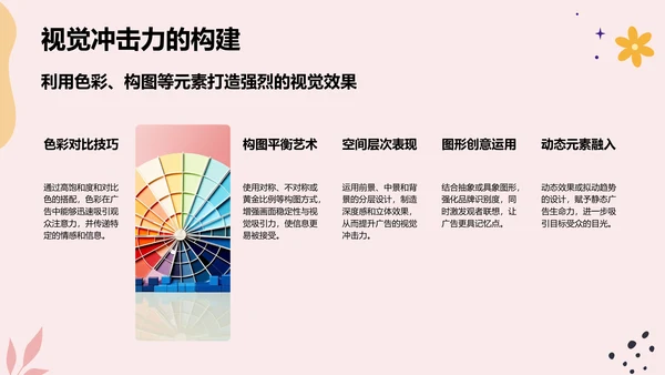 红色插画风创意艺术广告相册图集PPT模板