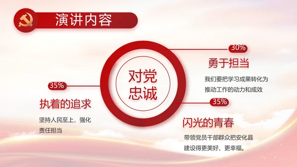 大气党风廉政建设工作总结动态PPT