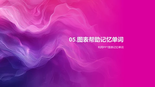 英语单词记忆技巧PPT模板