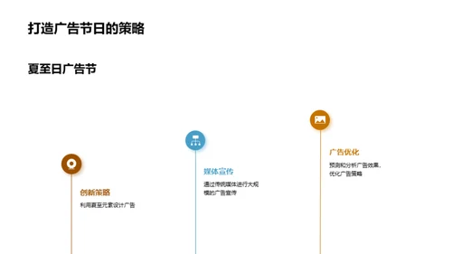 夏至日广告营销策略