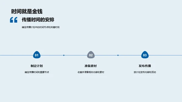 大雪节气新媒运策略