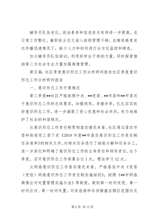 意识形态工作分析研判制度.docx