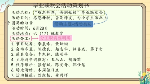 统编版语文六年级下册2024-2025学年度综合性学习： 写策划书（课件）