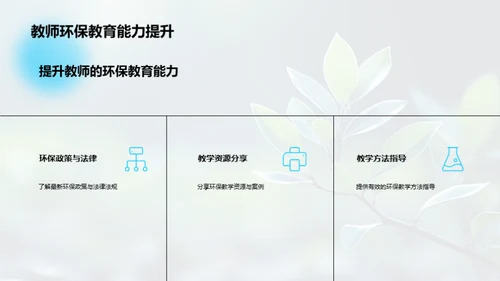 环保教育新篇章