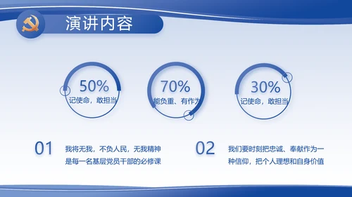 蓝色大气党支部党建述职报告动态PPT