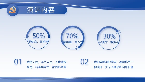蓝色大气党支部党建述职报告动态PPT