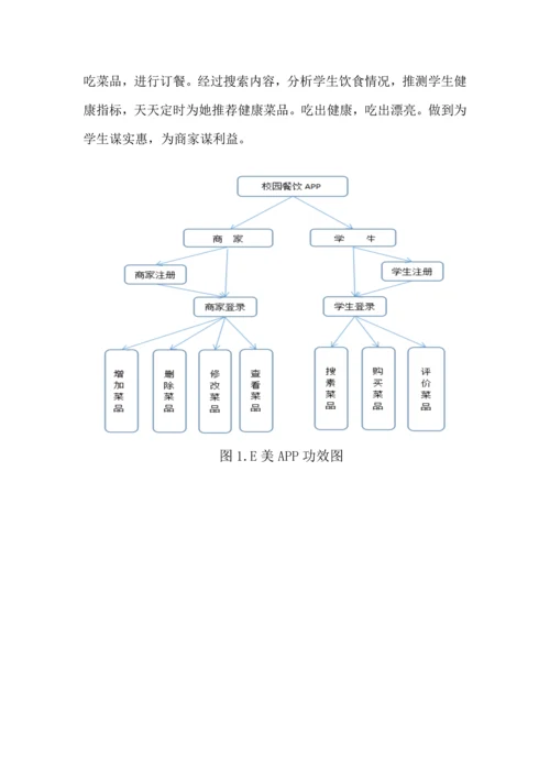 互联网综合项目专题计划书.docx