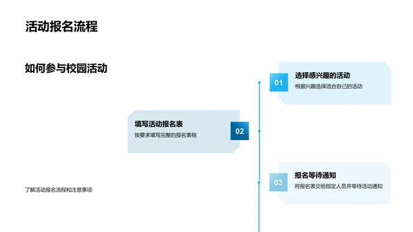 校园生活全探索