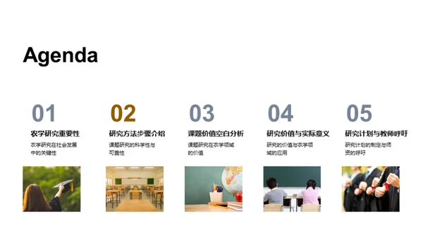 农学课题研究探究