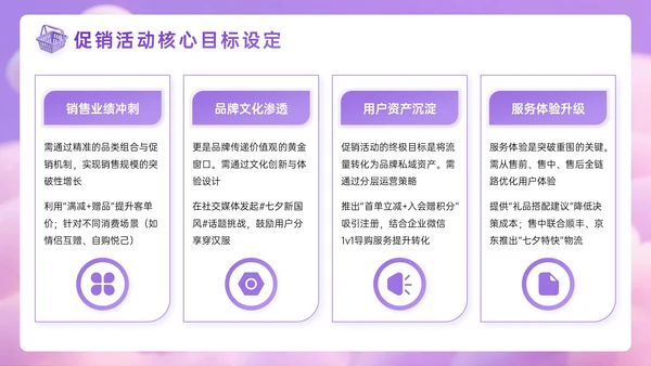 紫色3D七夕特惠促销活动PPT模板