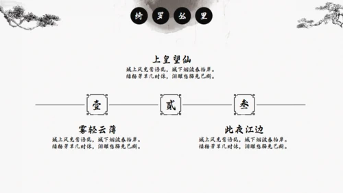 中国风传统诗词介绍通用PPT模板