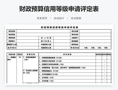 财政预算信用等级申请评定表