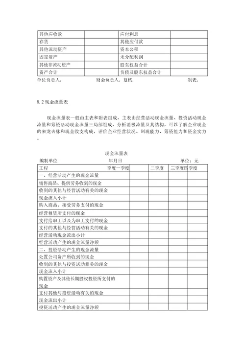 造价咨询公司创业企划书