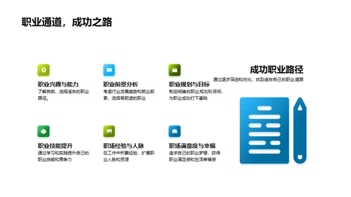 职场导航 未来规划