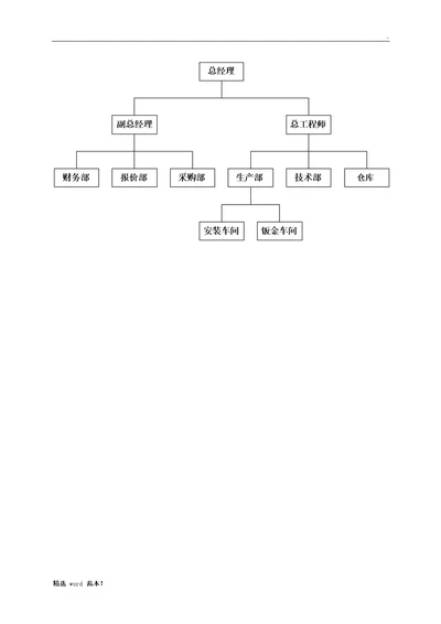 公司组织结构框架图