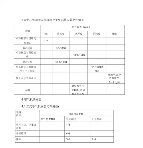 污水处理厂工艺设备安装施工方案资料