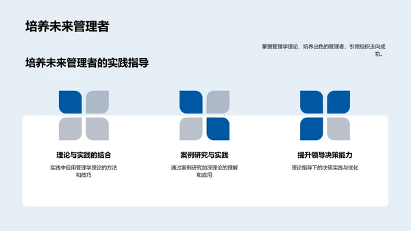 管理学实践演绎PPT模板