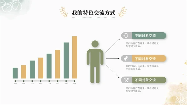 小清新水彩风植物花卉班主任经验交流分享老师ppt模板