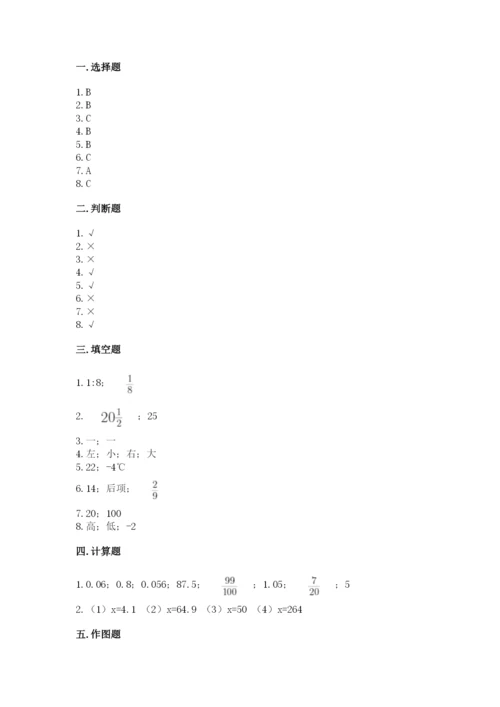 小升初数学期末测试卷精品有答案.docx