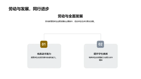 崭新校园 劳动出精彩