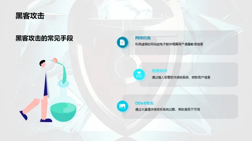 金融数据安全之道
