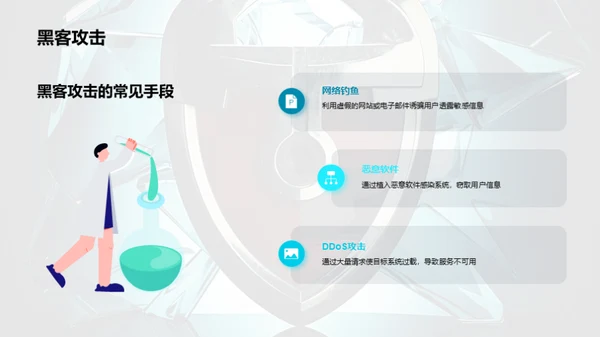 金融数据安全之道