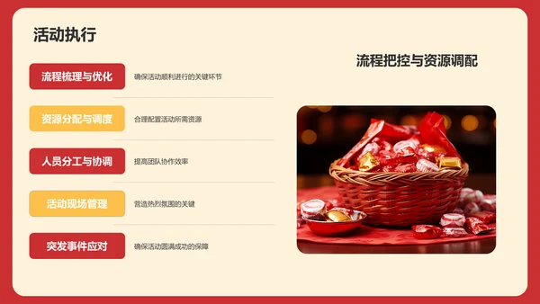 龙年新年活动营销总结复盘