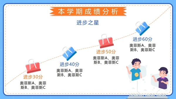 蓝色卡通云端相约同心共育小学家长会带内容PPT模板