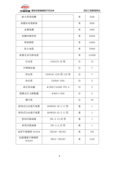 增城宝能健康医疗综合体工程管理策划书.docx