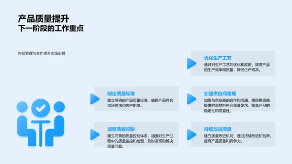 农业部门半年总结PPT模板