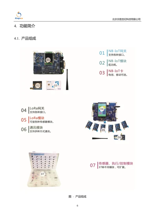 NBIoT&LoRa综合开发实验套件系统200210.docx