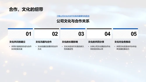 金融公司文化赋能PPT模板