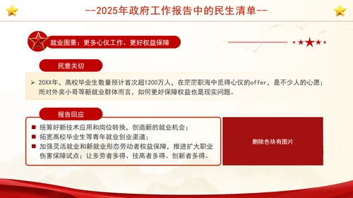 学习2025年政府工作报告中的民生清单社区ppt