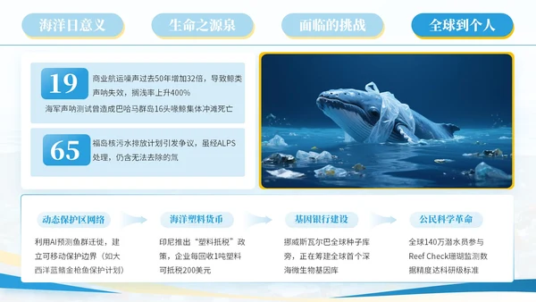 蓝色系简约风世界海洋日PPT模版