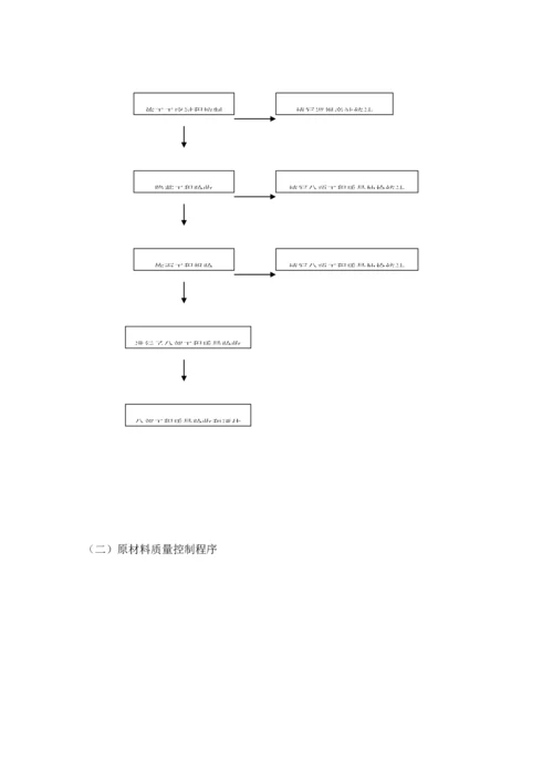 精装修施工监理细则.docx