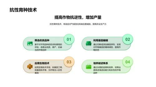 农学研究讲座PPT模板